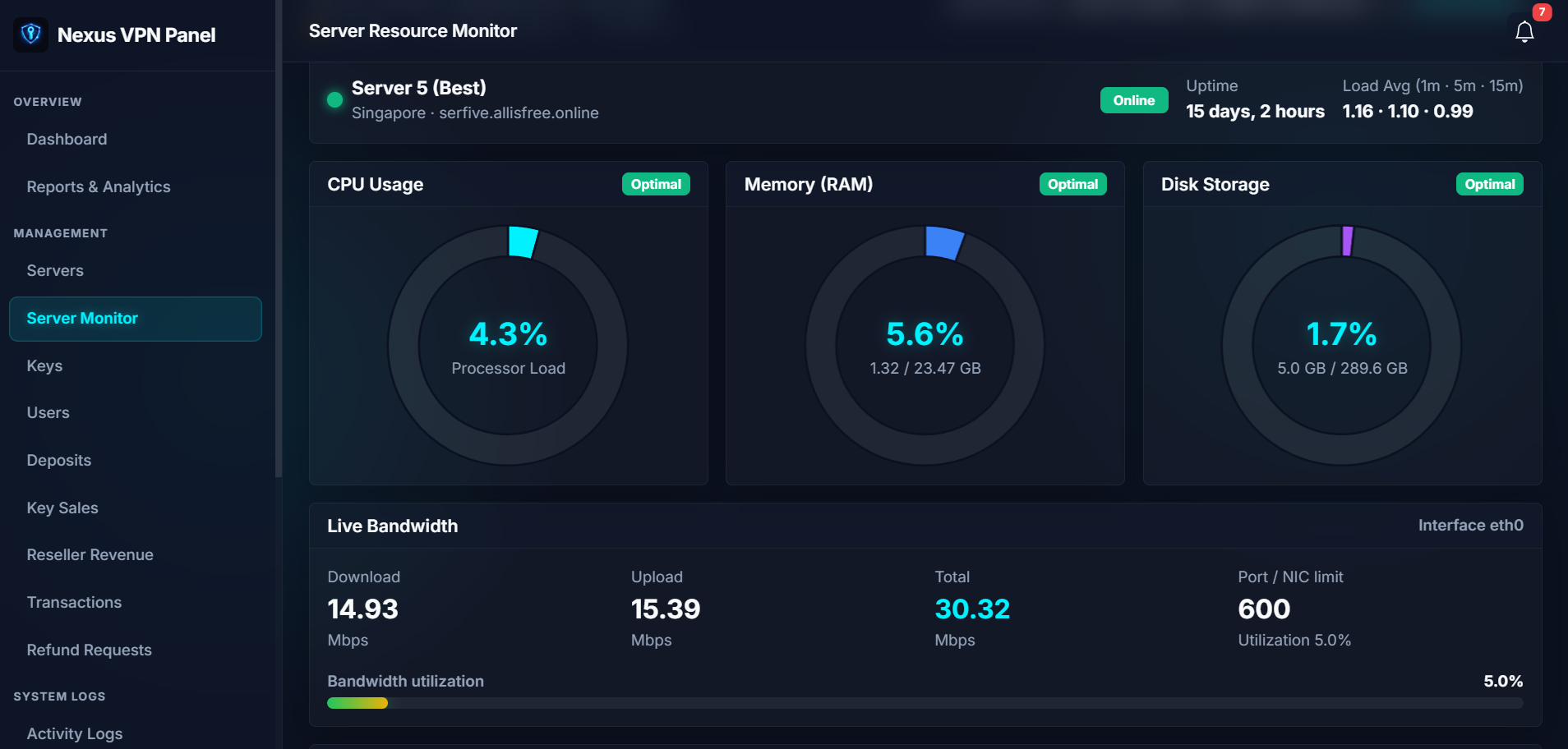 Nexus VPN Panel Screenshot 2