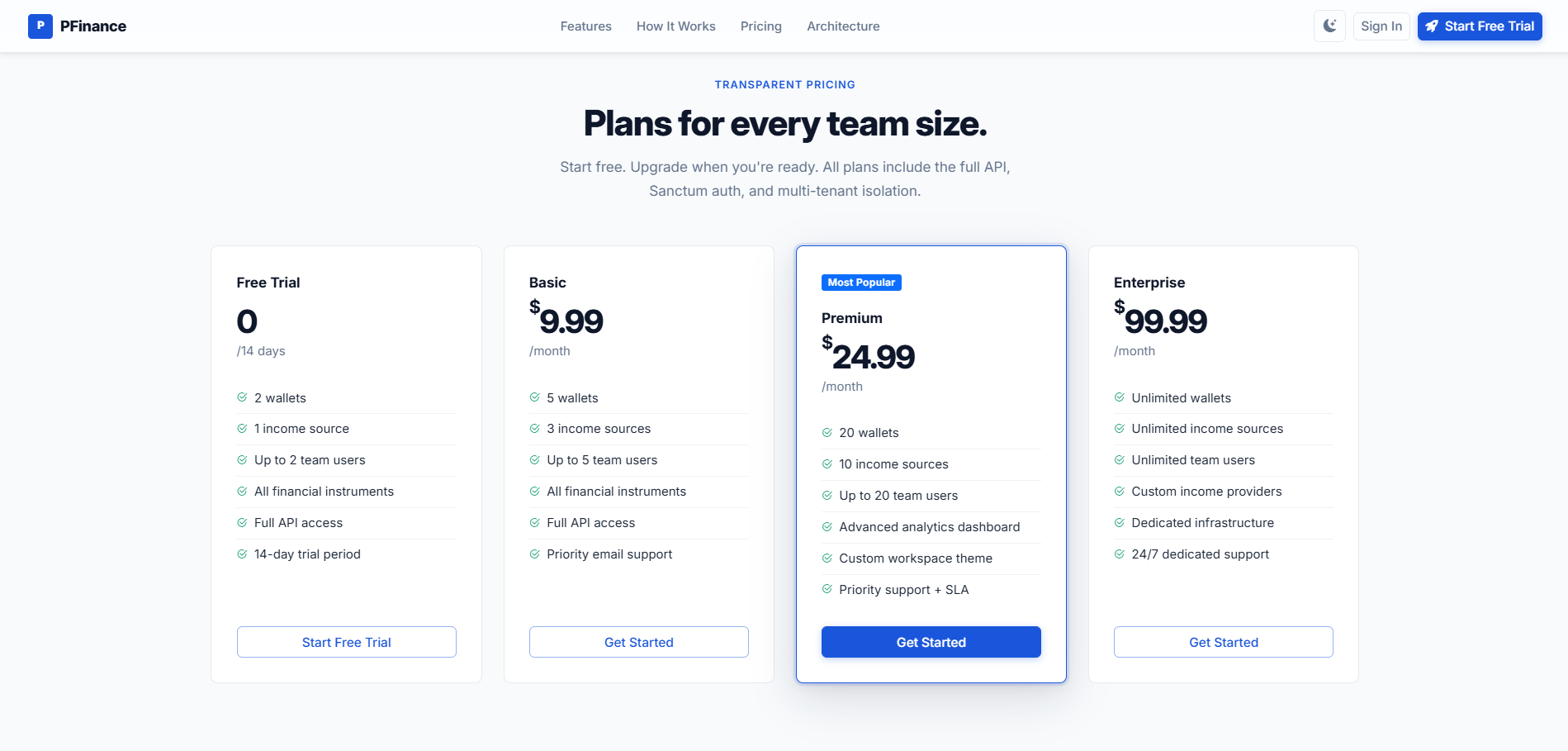 PFinance Multi-Tenant SaaS Screenshot 1