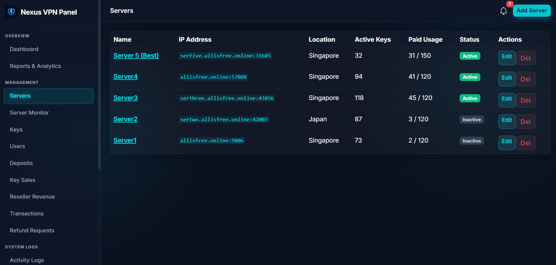 Nexus VPN Panel Screenshot 1